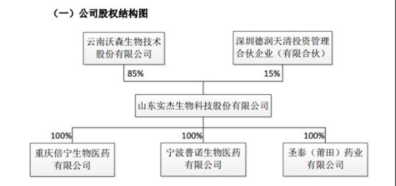 技术服务费合同范本解析：企业如何合理规避风险