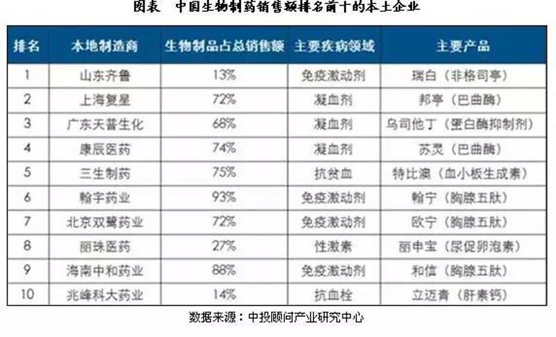 厦门出入境检验检疫局国际旅行卫生保健中心,为您保驾护航