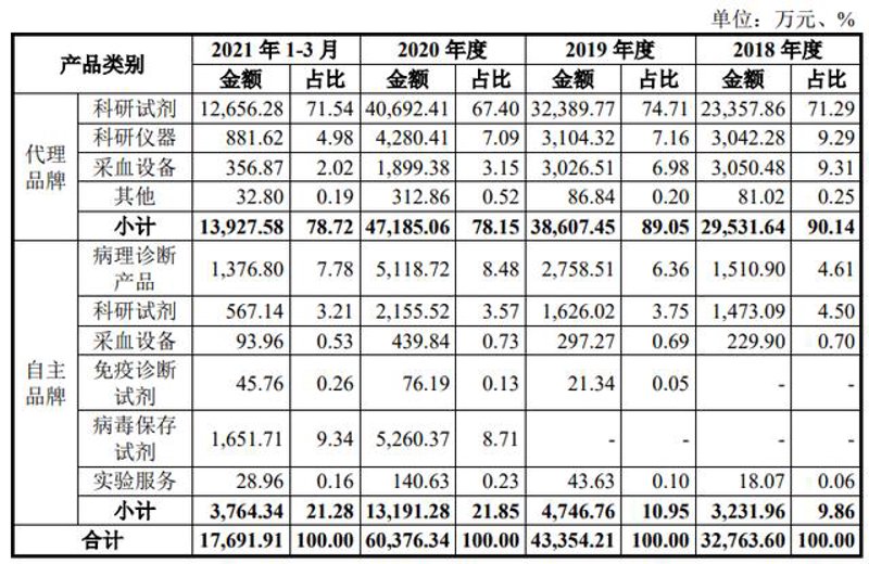 检验检疫技术中心的未来之路:改革与挑战